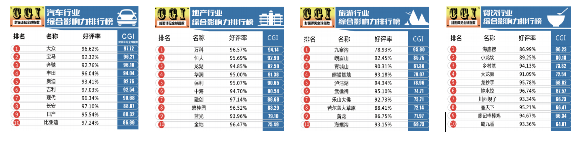 屏幕快照 2018-05-07 下午2.35.35.png