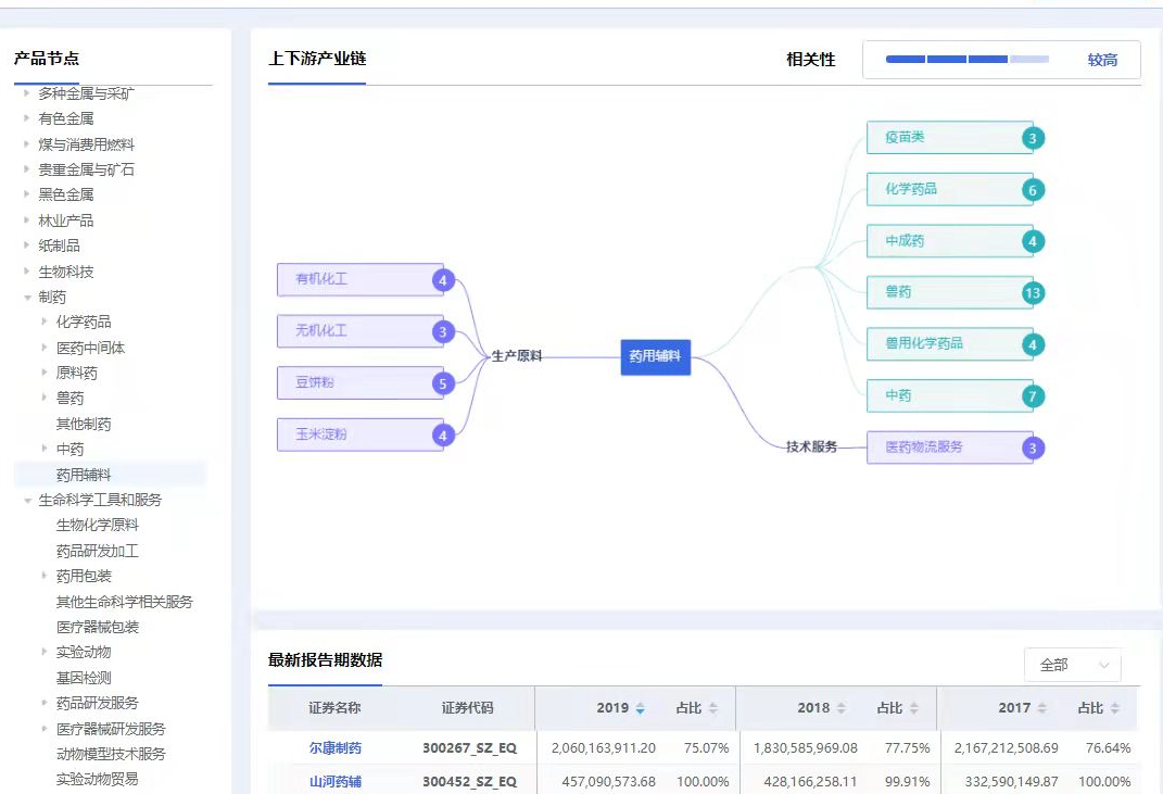 产业链2.jpg